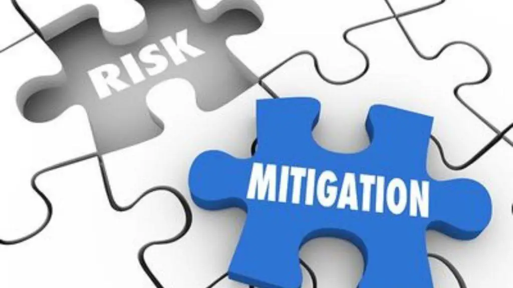 Mitigating Risks And Overcoming Challenges