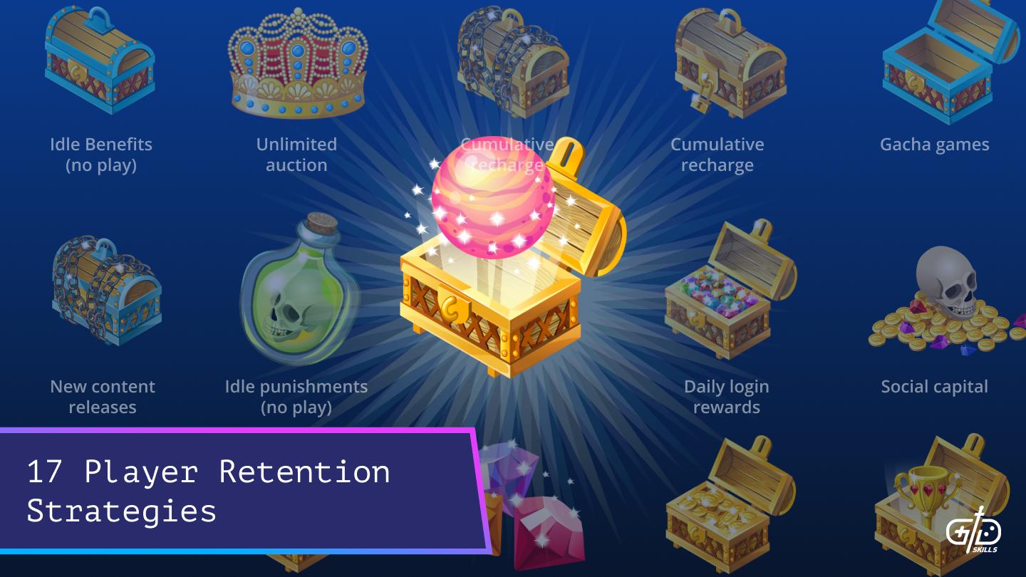 Strategies For Increasing Player Retention