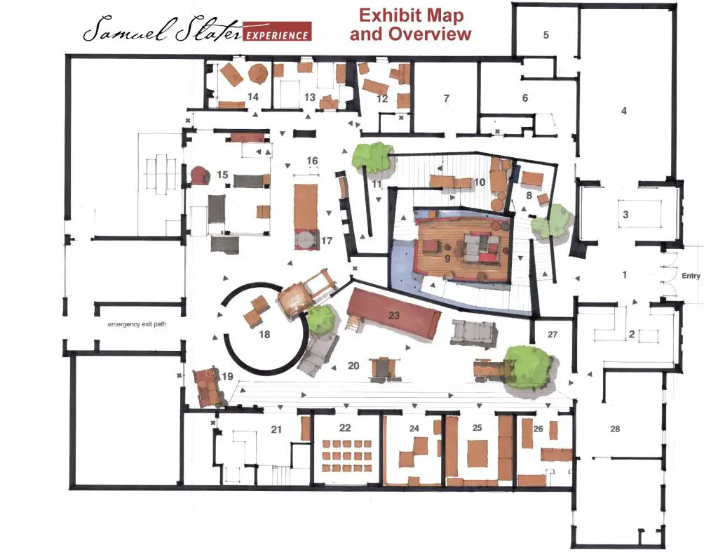 Initial Impressions ‌Of The Museum Layout