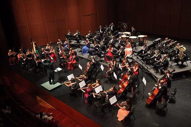 From 8-Bit To Orchestra: A Sonic Evolution