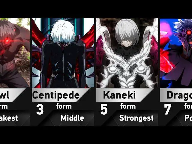 Kagune Unleashed Exploring Kanekis Unique Abilities And Perks