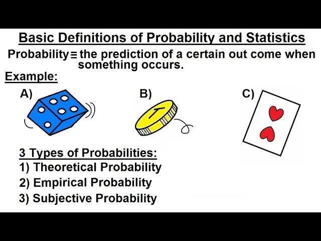 A Deep Dive Into Probability And Statistics