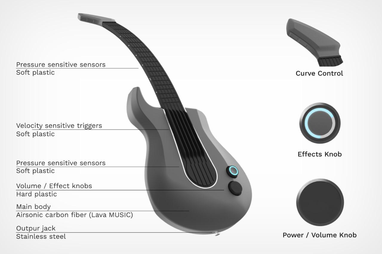 Ergonomic Design Meets Style With The New Guitar Controllers