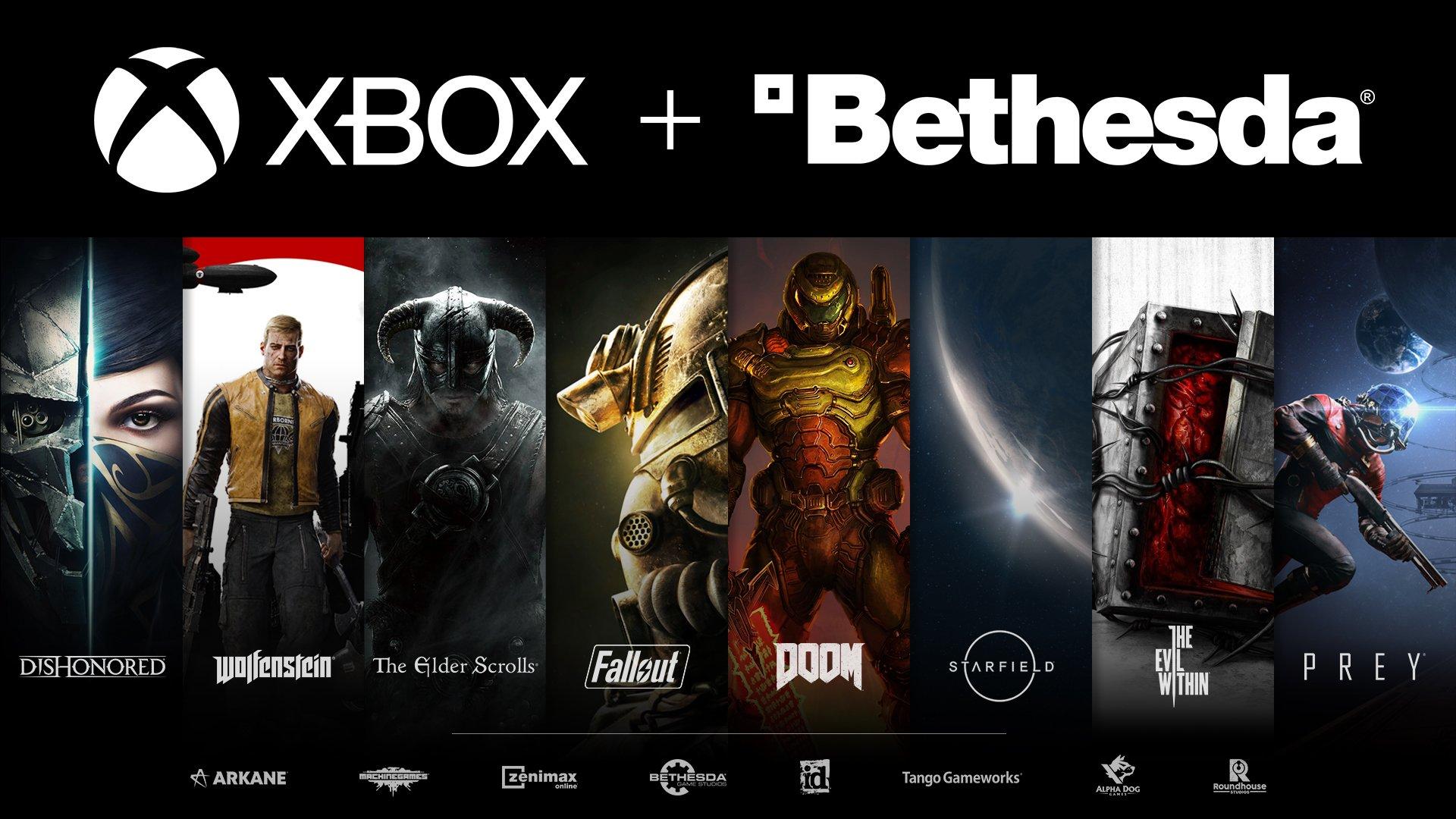 Expectations‌ From Bethesda Softworks This Time​ Around