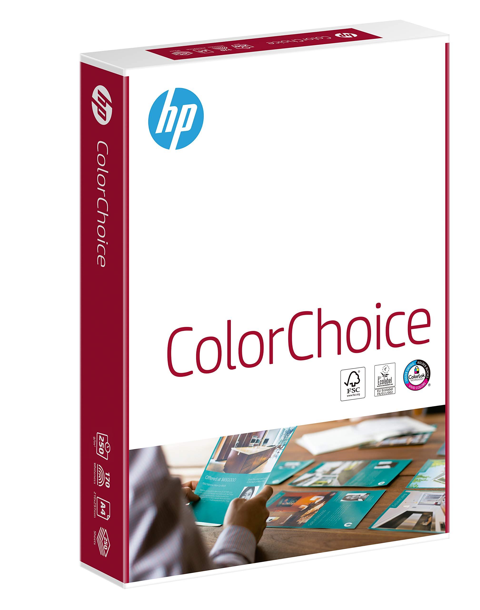 The Importance Of Color Choice