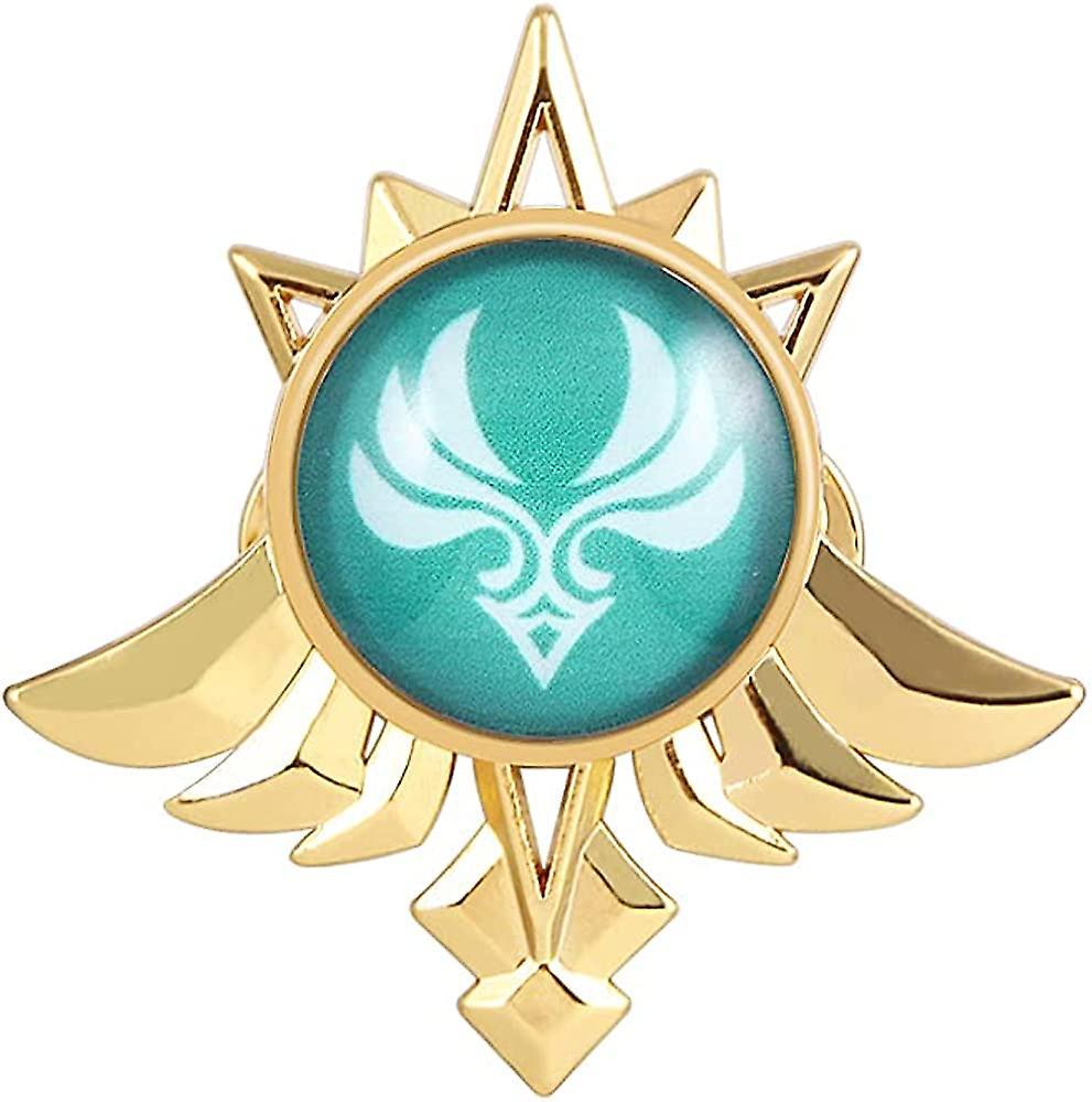 Anemo Abilities:  Exploring Ifas Potential