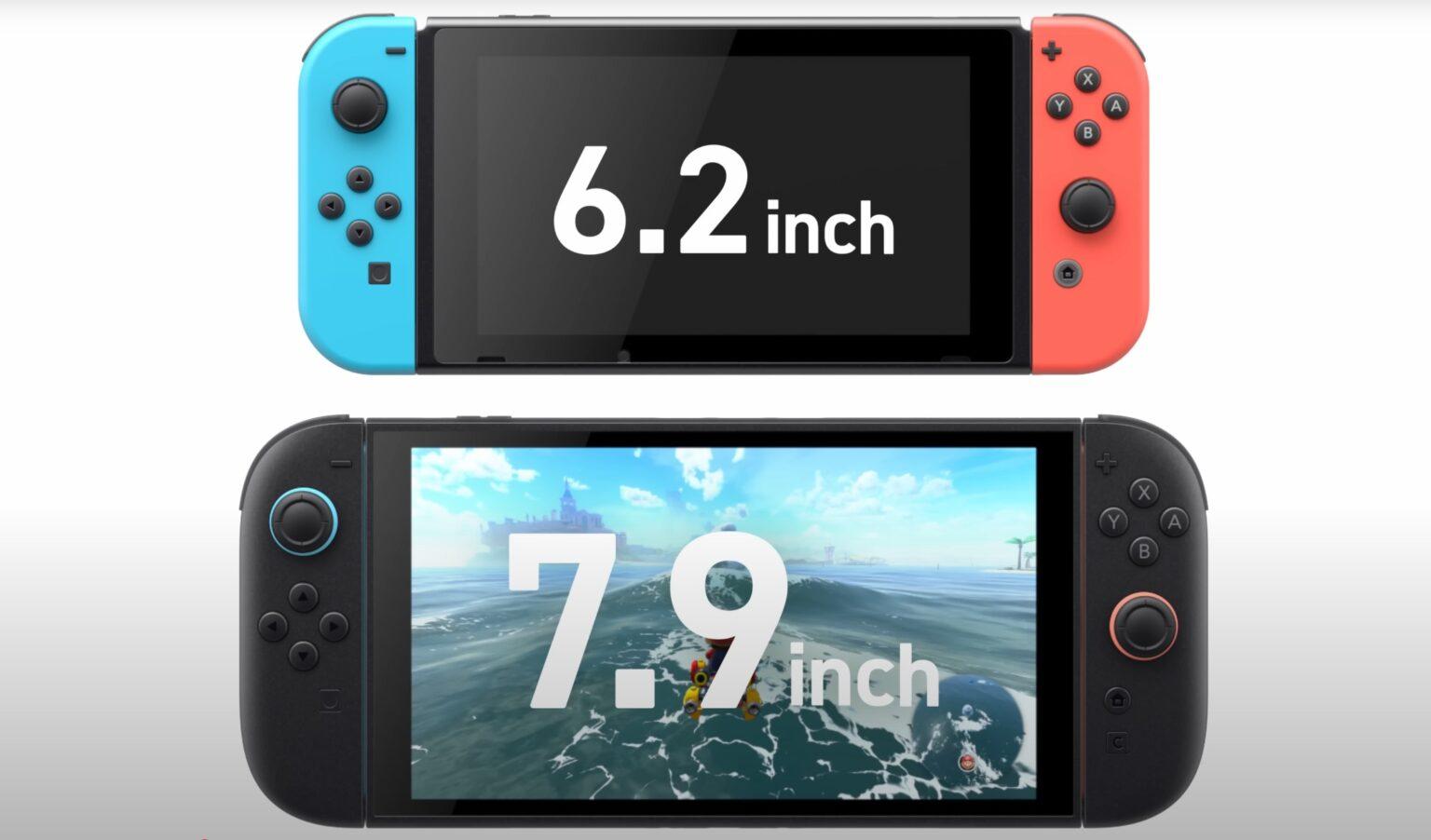 A Leap In Graphics And‍ Visuals