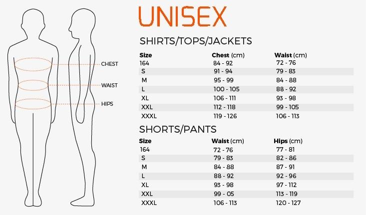 Sizing Up The New Threads A Guide To Finding Your Perfect Fit