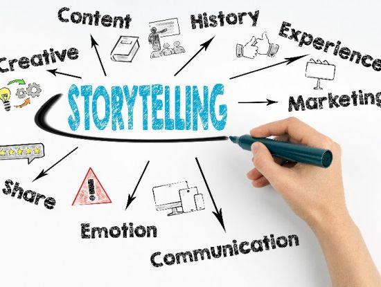 Storytelling ⁤Success And Struggles